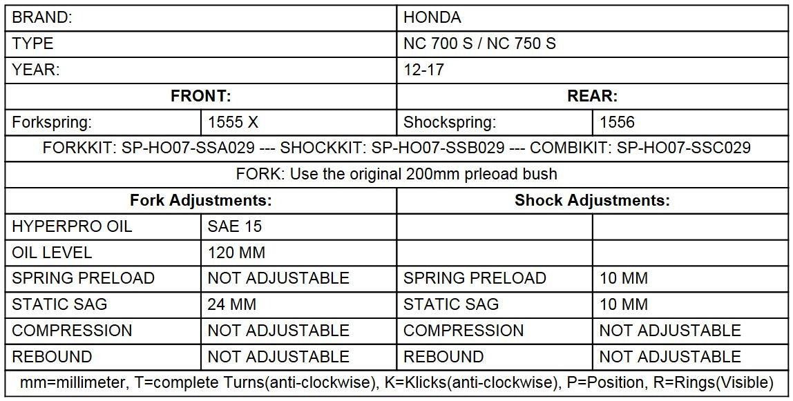 Progressive fork springs for Honda NC750S 2012-2017