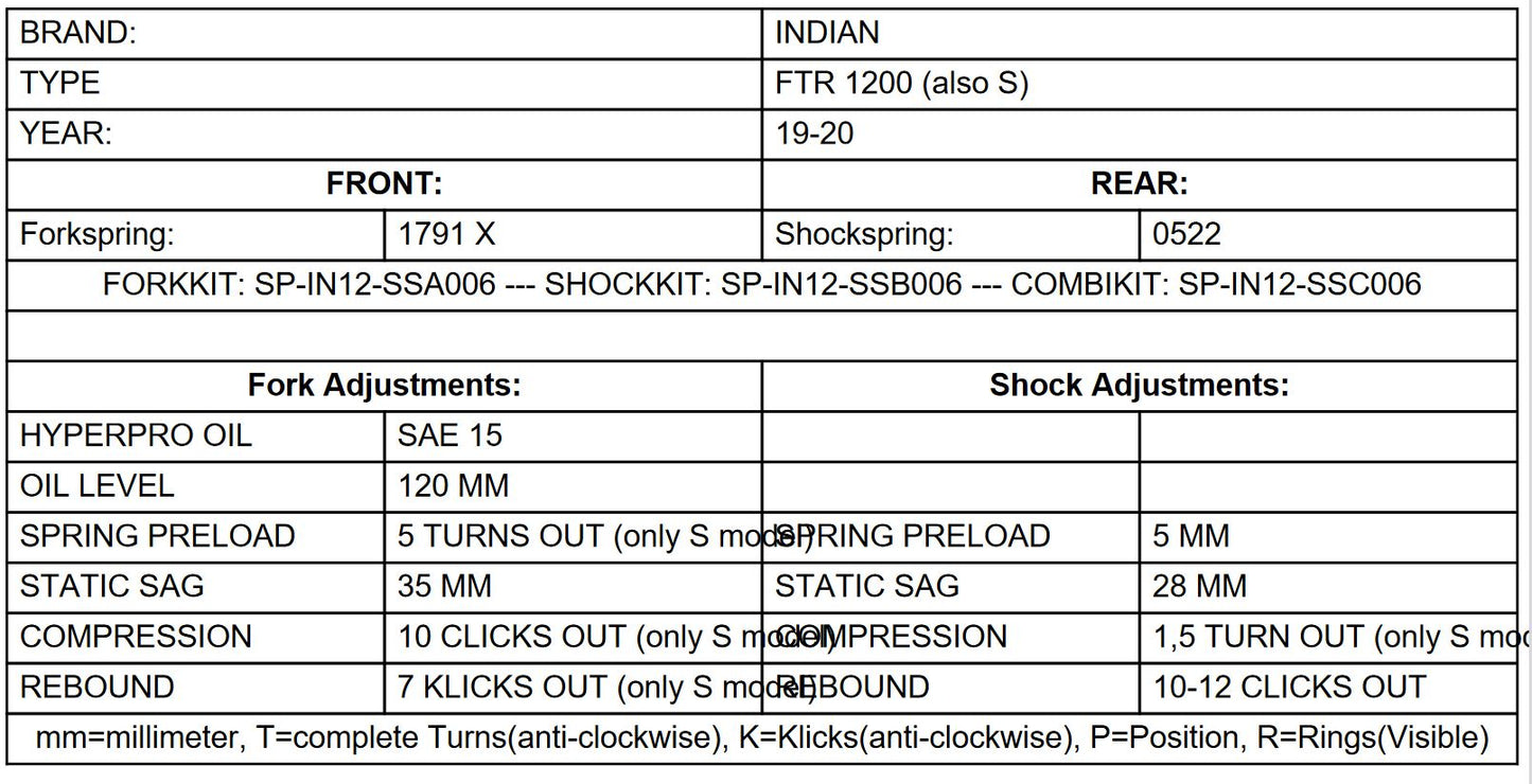BLACK-T fork springs progressive Stage1 for Indian FTR 1200 / FTR 1200 S  (2019-2021)