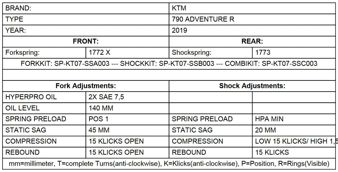 Progressive fork springs for KTM 790 Adventure R from 2019
