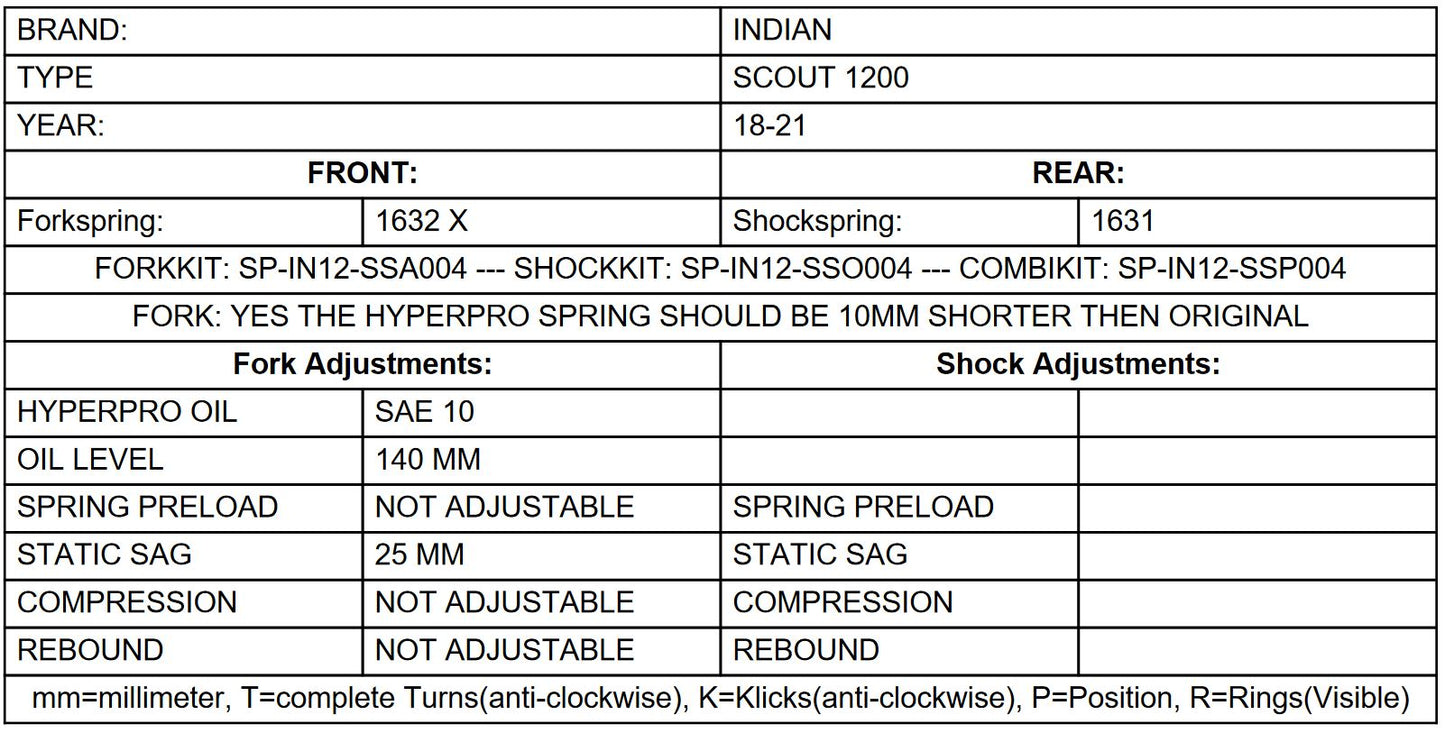 BLACK-T fork springs Stage1 progressive for Indian Scout 1200 (2018-2021)