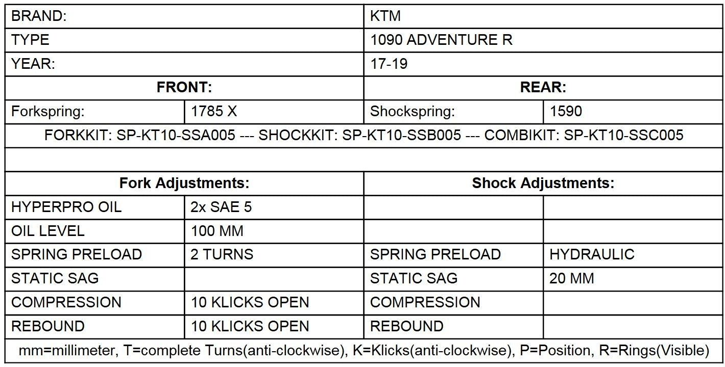 Progressive fork springs for KTM 1090 Adventure R (2017-2019)