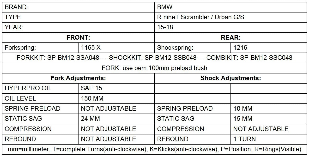 BLACK-T fork springs Stage1 progressive for BMW RnineT Scrambler / Urban G/S from 2015 onwards