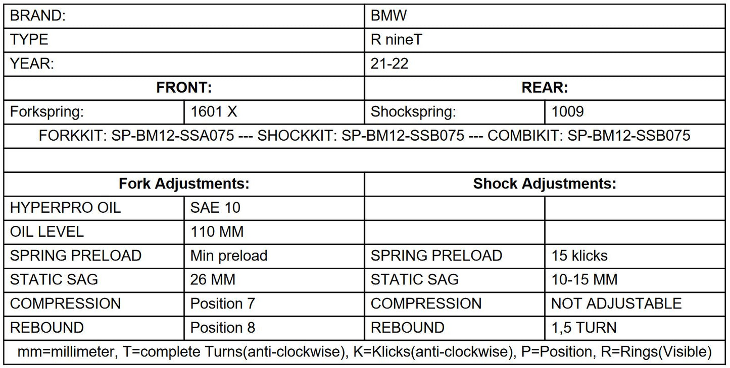Progressive fork springs for BMW RnineT (2021-2022)
