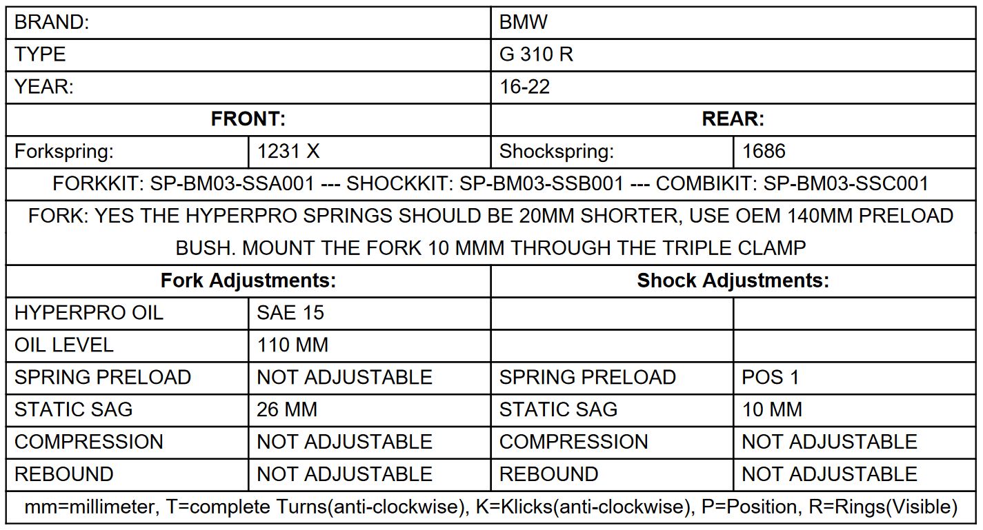 Progressive fork springs for BMW G310R (2016 – 2022)